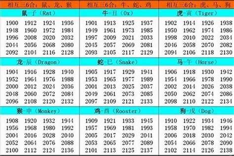 1964年五行|1964年出生属什么生肖 1964年属龙是什么命